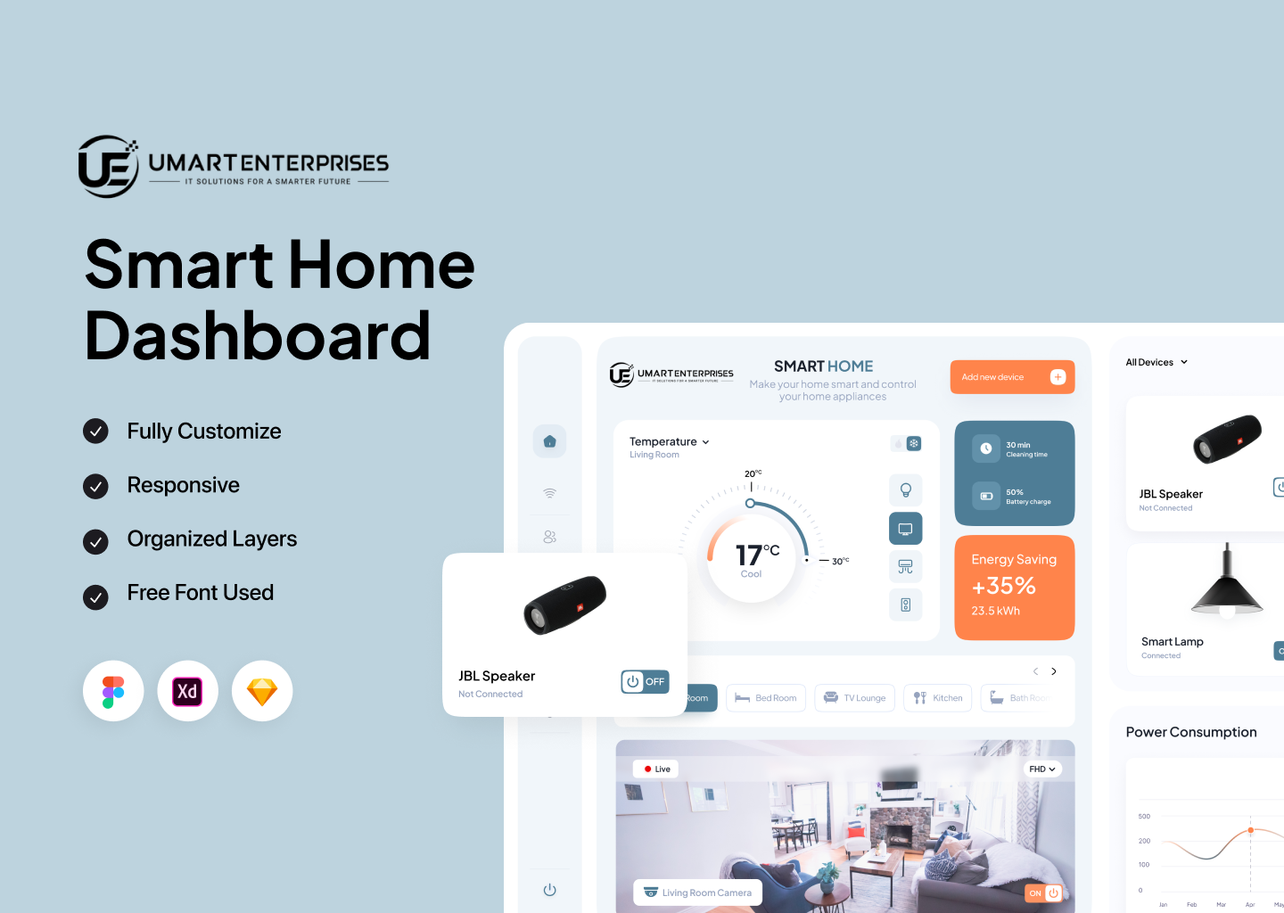 Smart Home Dashboard