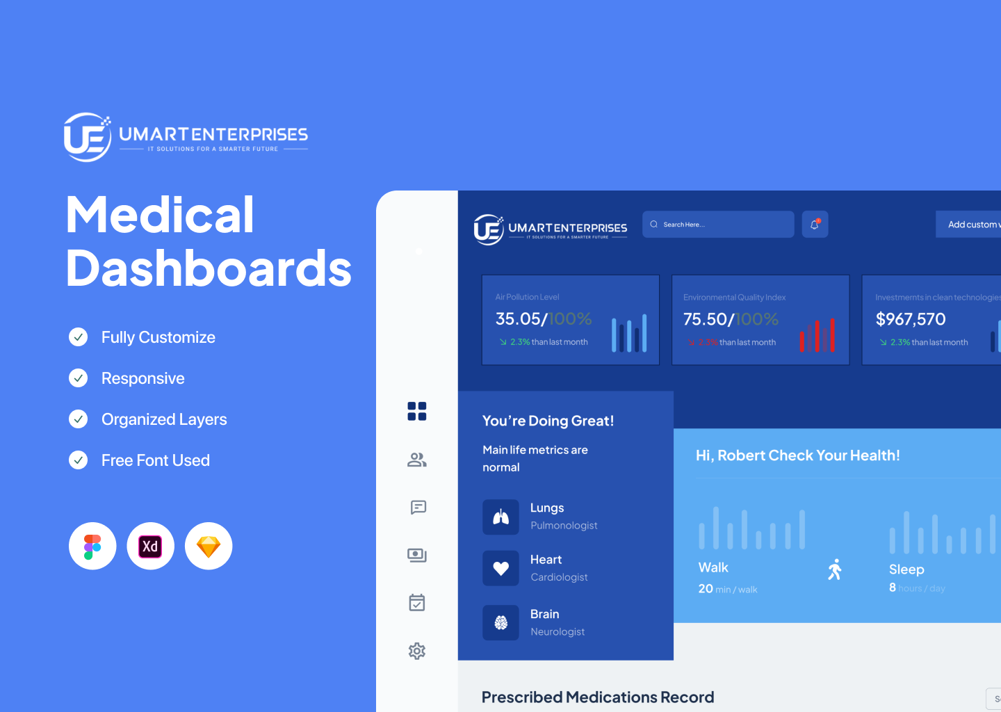 Medical Dashboard